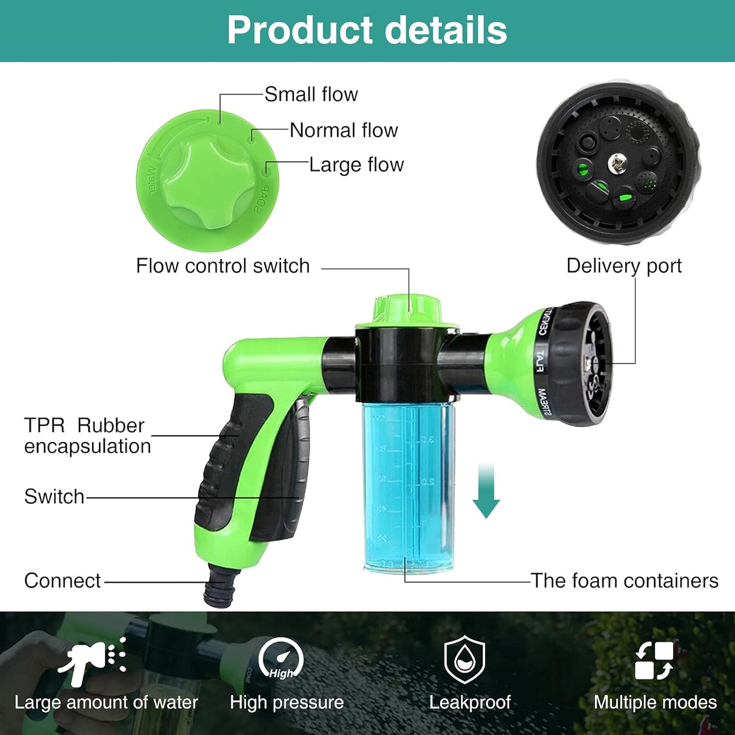Versatile High-Pressure Spray Nozzle™